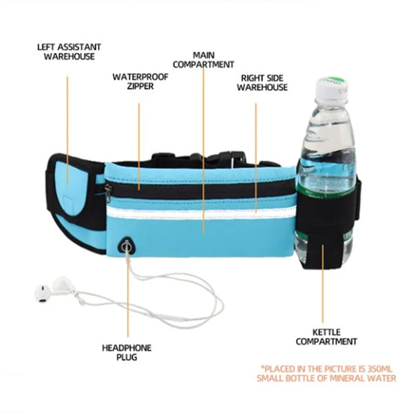 Fitness Running Jogging Waist Bag With Pocket